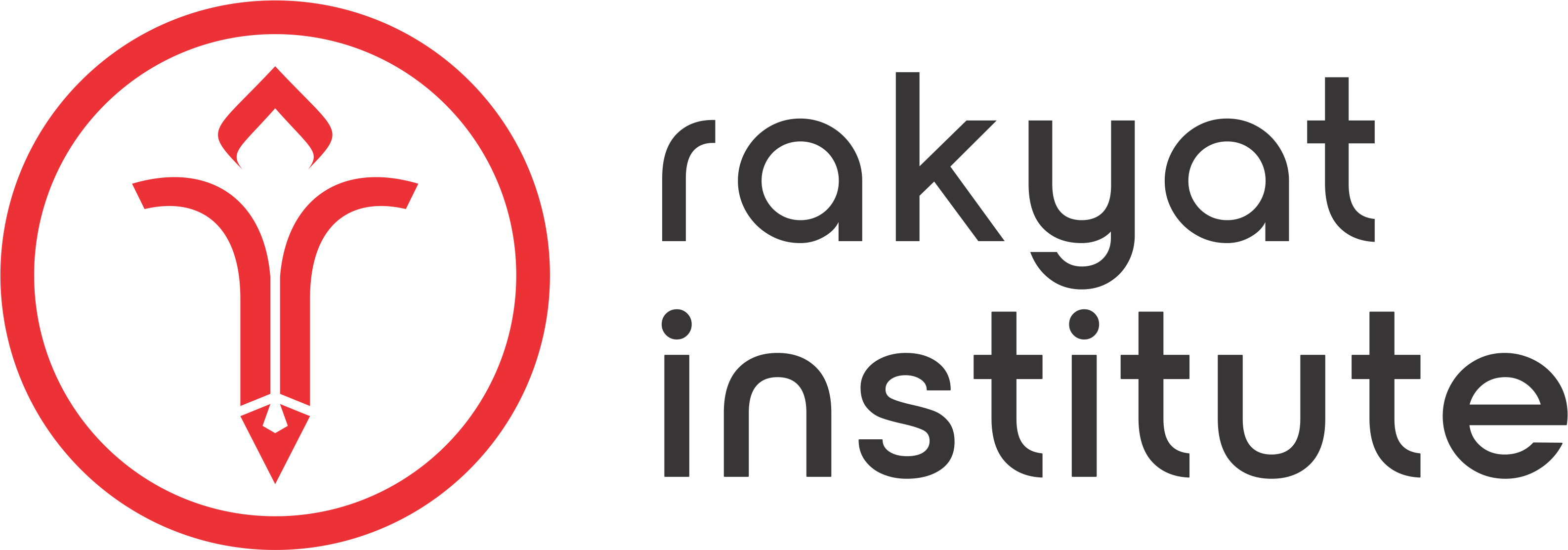 Logo Rakyat Institute